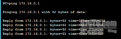 实验2：通过telnet 访问路由器_cisco_03