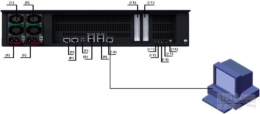 IX1000系统信息收集_休闲