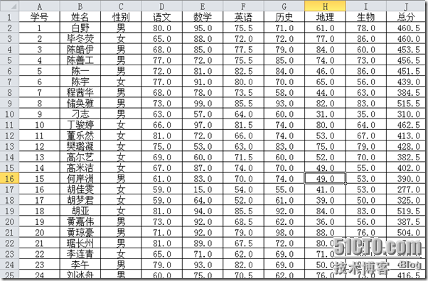 Word（七）-强大的“邮件合并”（3）_通知单