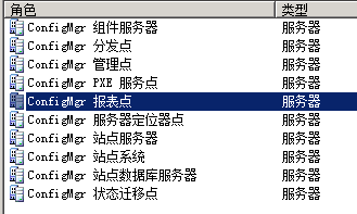 SCCM2007 R2部署（五）---资产智能管理_SCCM_11