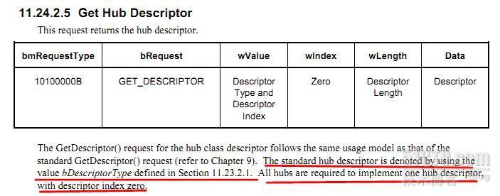 读Linux那些事儿之我是HUB笔记（二） _drvier_02