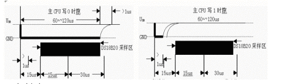 DS18B20数字温度计使用_DS18B20_05