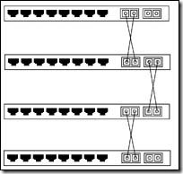 交换机级联_双绞线_05
