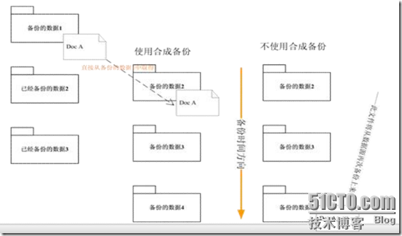 爱数之文件备份与恢复_文件恢复_04