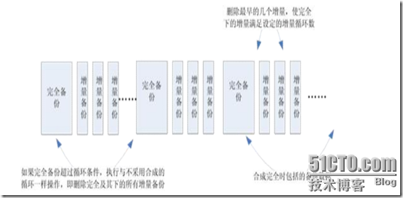 爱数之文件备份与恢复_文件恢复_07