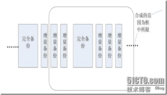 爱数之文件备份与恢复_文件备份_08