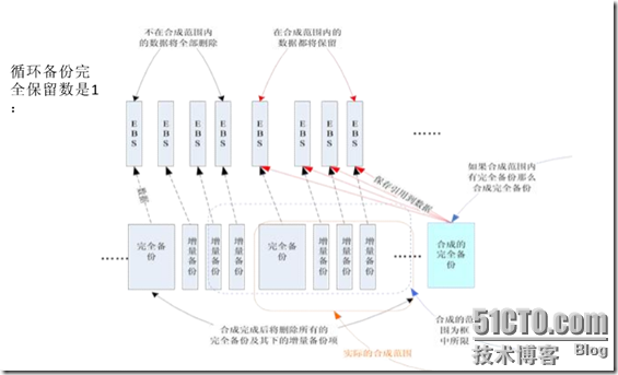 爱数之文件备份与恢复_文件恢复_09