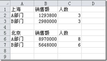 数据透视表：多重合并计算数据区域_功能区_04