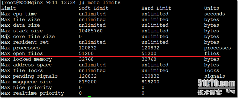 Linux系统优化（1）---给nginx反向代理做优化_时间_03