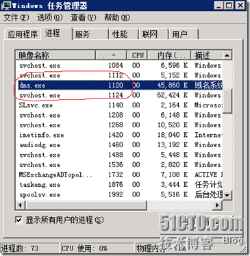 查找Windows端口号对应的进程_职场