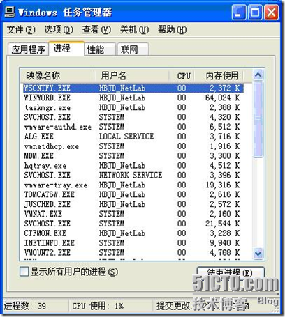 关于windows 任务管理器界面中“用户”选项卡消失的解决方案_用户_02