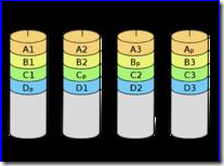 RAID基本知识_休闲_04