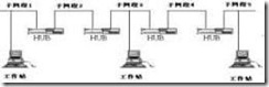 综合布线的基本常识_通信_14