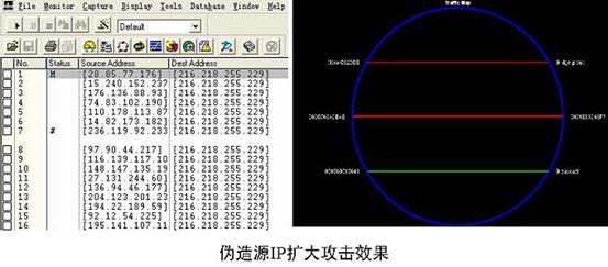 网络与安全2 在思科交换机上防范典型的欺骗和二层攻击_dhcp snooping_16