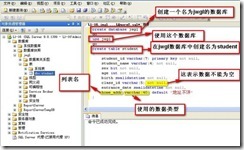 SQL 2005表中数据的建立、修改和查找_数据库