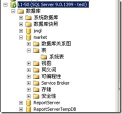 SQL 中数据库的安全——1_数据库_28