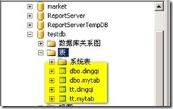 SQL 中数据库的安全——1_blank_41