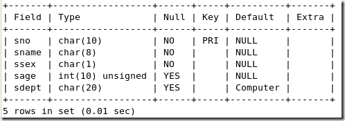 MySQL总结之SQL语句的应用_职场_03