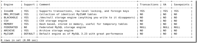 MySQL总结之SQL语句的应用_休闲_05