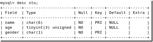 MySQL总结之SQL语句的应用_数据库_09