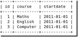 MySQL总结之SQL语句的应用_MySQL_22