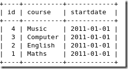 MySQL总结之SQL语句的应用_MySQL_27