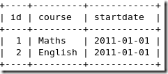 MySQL总结之SQL语句的应用_职场_29