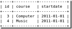 MySQL总结之SQL语句的应用_SQL语句_30