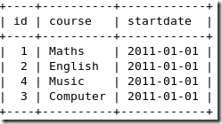 MySQL总结之SQL语句的应用_数据库_31