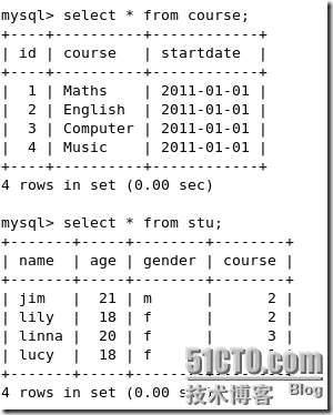 MySQL总结之SQL语句的应用_MySQL_32