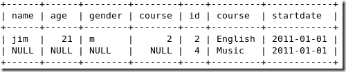 MySQL总结之SQL语句的应用_职场_36