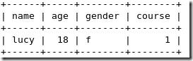 MySQL总结之SQL语句的应用_SQL语句_42