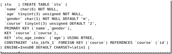 MySQL总结之SQL语句的应用_MySQL_44