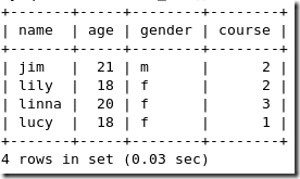 MySQL总结之SQL语句的应用_数据库_48