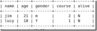 MySQL总结之SQL语句的应用_职场_52