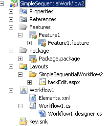 VS2010开发SharePoint Workflow (一)_SharePoint