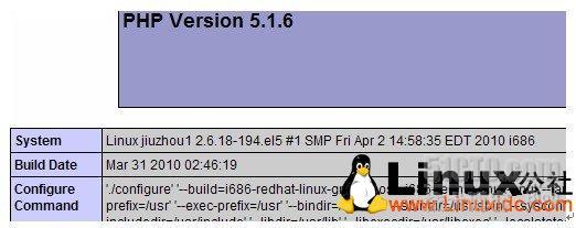 CentOS 5.5下 Cacti安装部署_职场_02