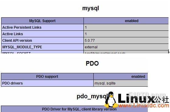 CentOS 5.5下 Cacti安装部署_centos_03