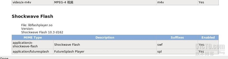 玩转RHEL6桌面应用_flash player_05