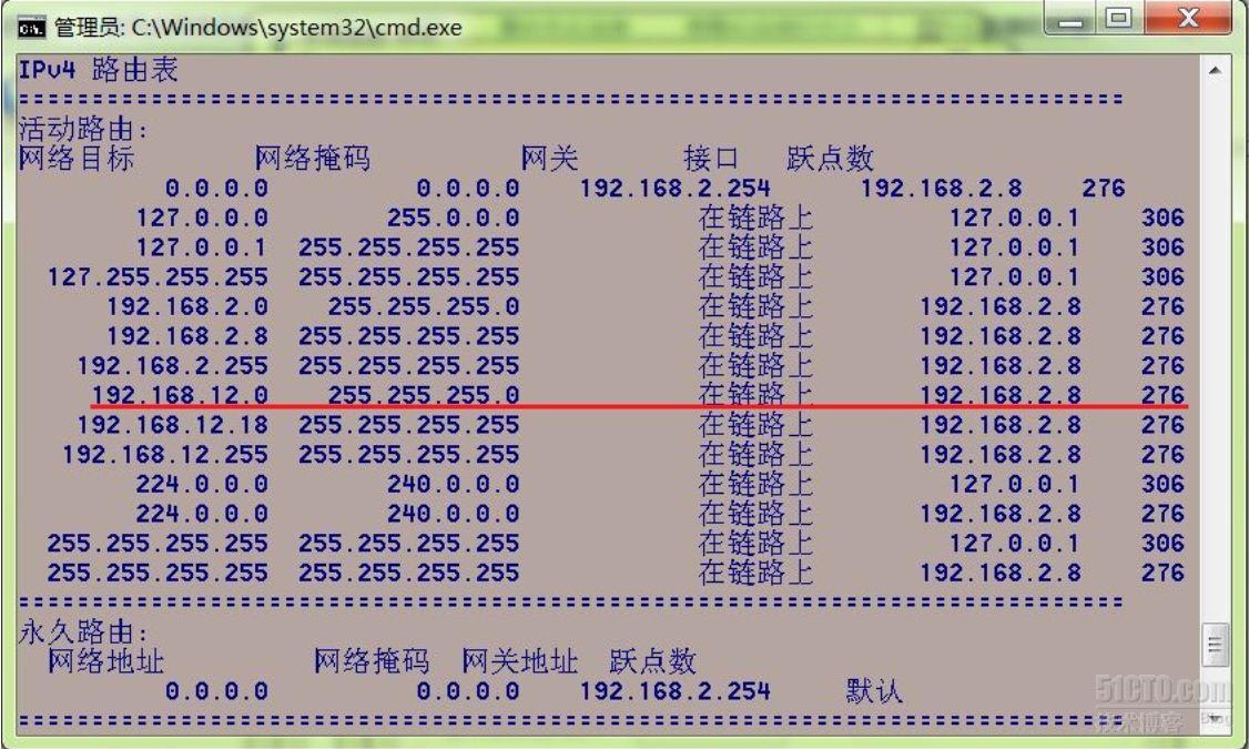 图解：双IP地址引起的网络故障_休闲_05