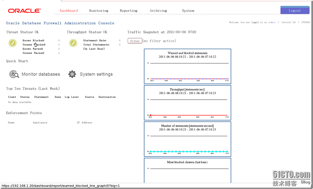 Oracle Database Firewall Installation Guide_下载地址_30