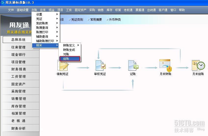 用友软件反结账,反记账以及删除凭证操作流程_取消审核