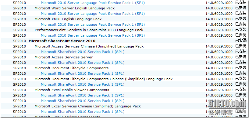 关于SharePoint 2010 SP1_休闲_11