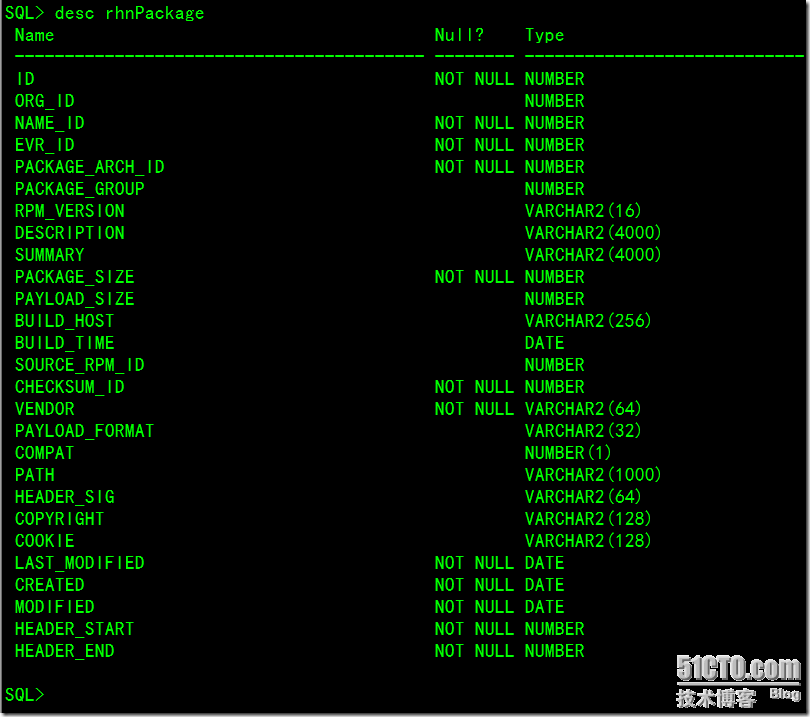 Configure Red Hat Network Satellite IN RHEL6_Network_28