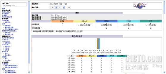 配置AWSTATS用于分析web访问日志（apache tomcat yaws）_awstats_03