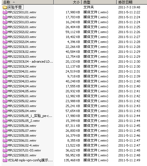 转让***lab培训机构CCIP教学视频_cisco_04