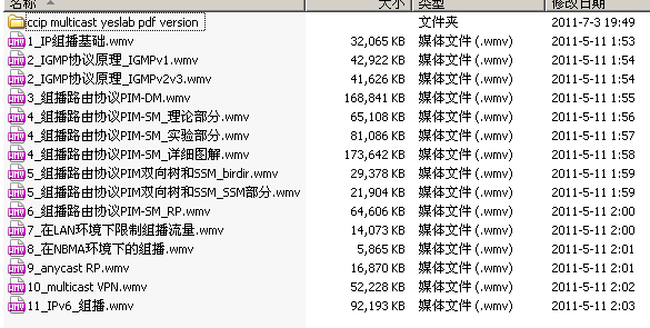 转让***lab培训机构CCIP教学视频_休闲_06