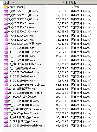 转让***lab培训机构CCIP教学视频_cisco_05