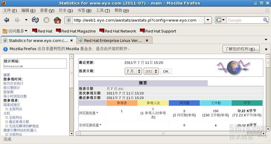 RHEL5搭建apache服务器全过程（五）部署awstats、phpMyAdmin以及备份MySQL_LAMP