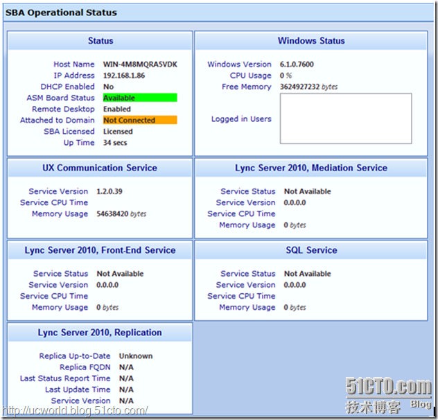 图解LYNC 2010 SBA部署_SBA_08